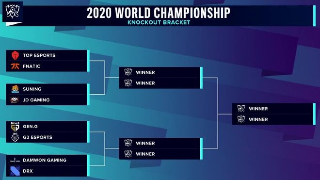 EDG发布Viper选手归队情况：抵达中国境内开始隔离