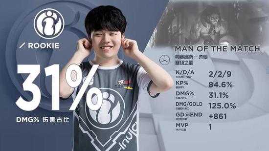 Theshy：夏季赛打算休息不准备复出，准备明年再回归赛场