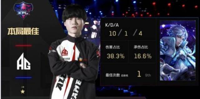 上海 Major 开幕阶段：CoL 2-0 Imperial
