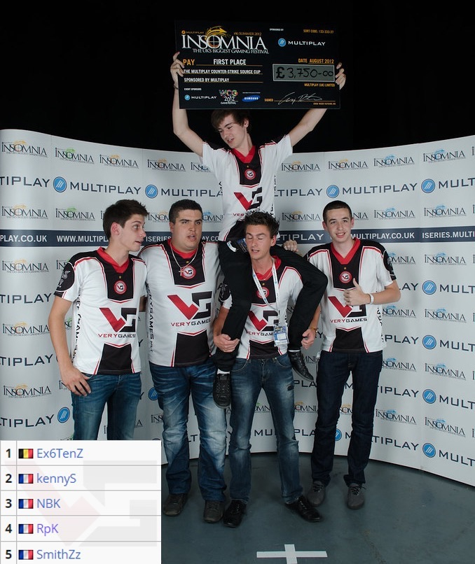 明天的淘汰赛赢家组首场： Scout 对阵 SeTab， Shanks 对阵常规赛 MVP 在第二场比赛中