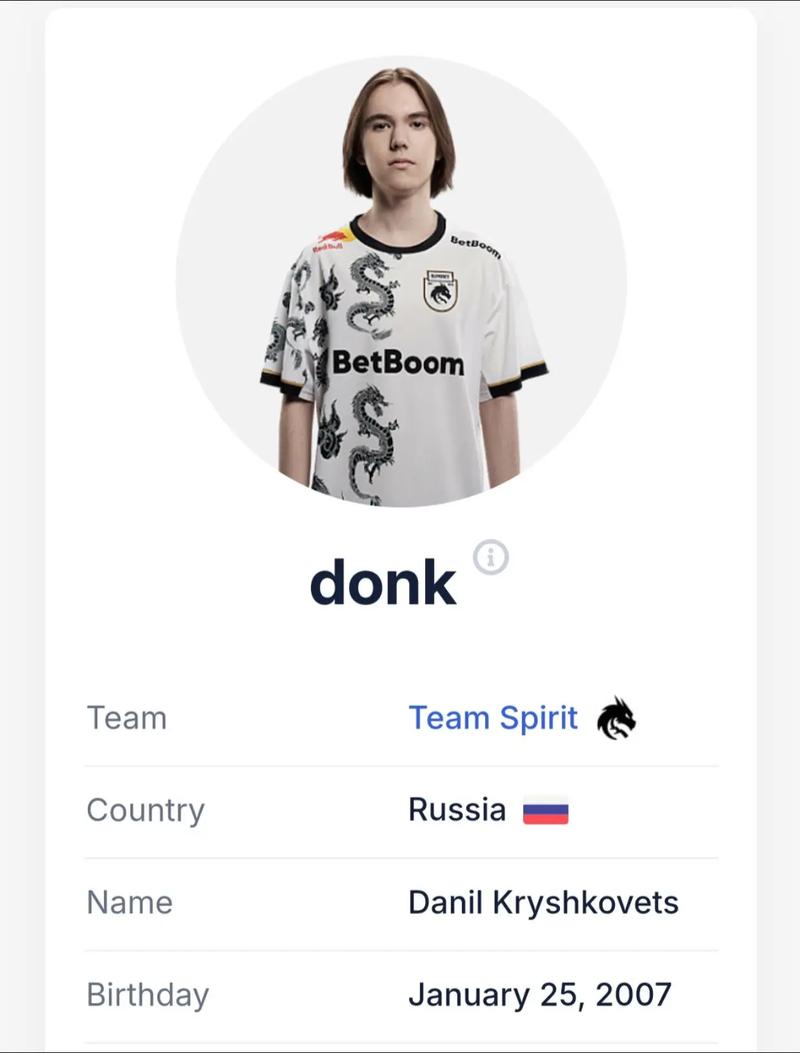 SAW 从 FISSURE Playground #1 淘汰了 FURIA Esports 并晋级季后赛