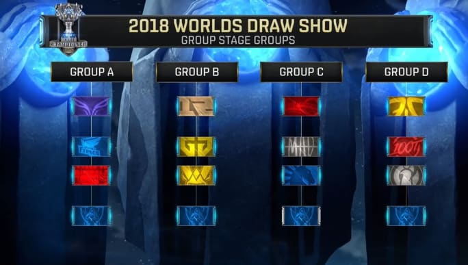 有保底的了！ Top Esports 、 Bilibili Gaming 、 LNG Esports 、WBG至少锁定冒泡赛胜者组首轮