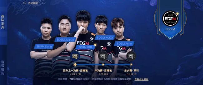 brnS将替换kl1m参加PGL Masters布加勒斯特2025