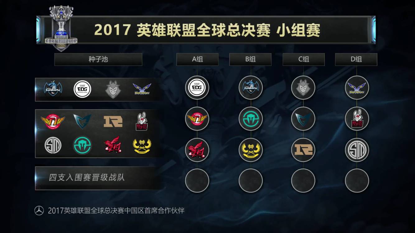 Falcons 准备从 Heroic 转会三名选手；